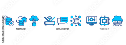 ICT banner web icon vector illustration concept for information and communications technology with icon of antenna, radio, network, website, database, cloud, server, data, electronic, and processor 