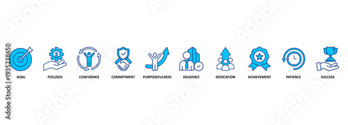 Perseverance banner web icon vector illustration concept with icon of goal, focused, confidence, commitment, purposefulness, diligence, dedication, achievement, patience and success