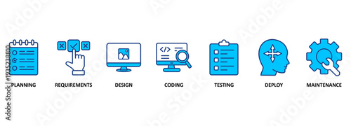 Software development life cycle banner web icon vector illustration concept of sdlc with icon of planning, requirements, design, coding, testing, deploy and maintenance 