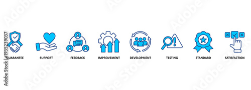 Digital transformation banner web icon vector illustration concept with icon of technology, communication, data, iot, ict, automation, internet, and networking 