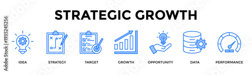 Strategic Growth Icon Set Collection Pack Banner Web Vector Illustration  Concept Containing Drive Scalable Growth Through Strategic And Measurable Execution
