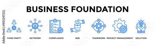 Business Foundation Icon Set Collection Pack Banner Web Vector Illustration  Concept Containing Build Strong Partnerships And Structured Operations From The Start