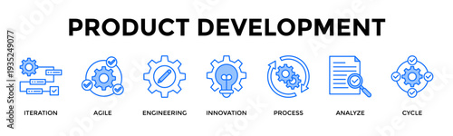 Product Development Icon Set Collection Pack Banner Web Vector Illustration  Concept Containing Build And Refine Products Through Structured Agile Cycles