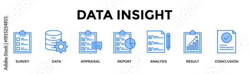 Data Insight Icon Set Collection Pack Banner Web Vector Illustration  Concept Containing Transform Research Data Into Clear Insights And Decisions