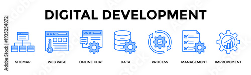 Digital Development Icon Set Collection Pack Banner Web Vector Illustration  Concept Containing Build Scalable Digital Systems With Optimized Processes
