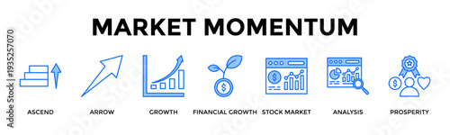 Market Momentum Icon Set Collection Pack Banner Web Vector Illustration  Concept Containing Capture Market Trends To Accelerate Financial Expansion