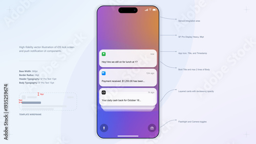 Smartphone lock screen user interface design with push notification components and technical specifications for mobile app development