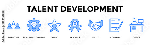 Talent Development Icon Set Collection Pack Banner Web Vector Illustration  Concept Containing Develop Talent And Build Trust For Strong Workplace Culture