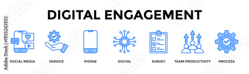 Digital Engagement Icon Set Collection Pack Banner Web Vector Illustration  Concept Containing Enhance Digital Interaction And Streamline Team Collaboration