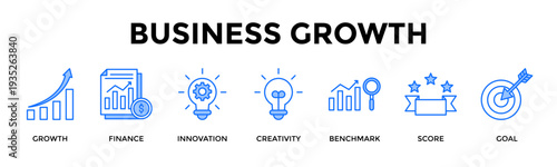 Business Growth Icon Set Collection Pack Banner Web Vector Illustration  Concept Containing Drive Financial Growth Through Innovation And Clear Targets