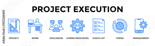 Project Execution Icon Set Collection Pack Banner Web Vector Illustration  Concept Containing Execute Projects Efficiently Through Teamwork And Control
