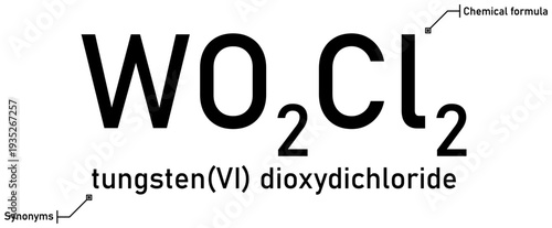 Tungsten (VI) dioxydichloride chemical formula with callout titles