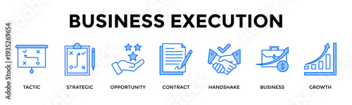 Business Execution Icon Set Collection Pack Banner Web Vector Illustration  Concept Containing Turn Strategy Into Agreements That Drive Scalable Growth