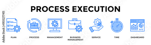 Process Execution Icon Set Collection Pack Banner Web Vector Illustration  Concept Containing Streamline Operations And Track Performance Efficiently
