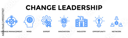 Change Leadership Icon Set Collection Pack Banner Web Vector Illustration  Concept Containing Lead Transformation Through Innovation And Strategic Vision