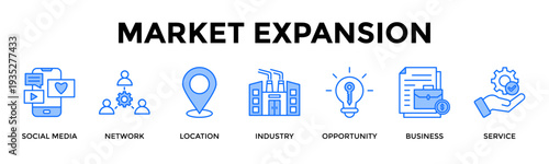 Market Expansion Icon Set Collection Pack Banner Web Vector Illustration  Concept Containing Expand Reach And Capture New Markets Effectively