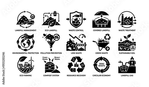 Icons of sustainable waste management and environmental protection practices