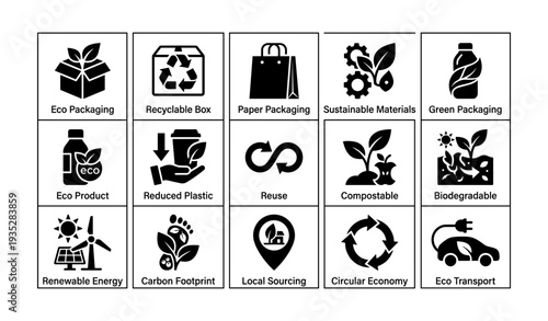 Eco-friendly icons: recyclable, compostable, sustainable, renewable, biodegradable