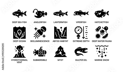 Deep sea creature icons with abyss habitat and submersible explorer