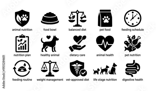 Pet nutrition icons: dietary care and health management symbols