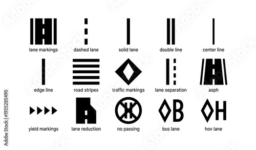Traffic lane markings and road symbols guide for safe driving and navigation