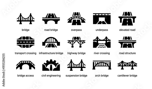 Overview of bridge icons: designs, types, and structures