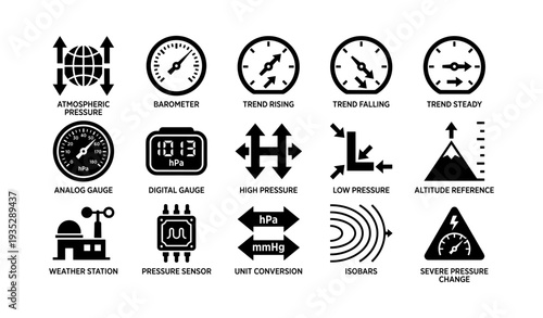 Weather measurement icons: pressure, trends, altitude, and safety indicators