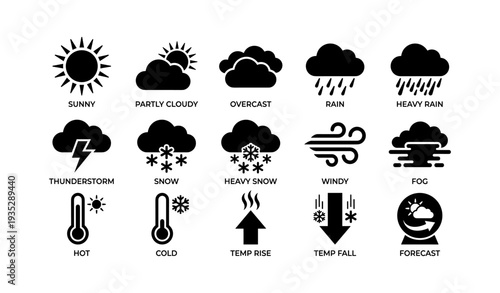 Weather icons set: sun, clouds, rain, snow, wind, temperature indicators