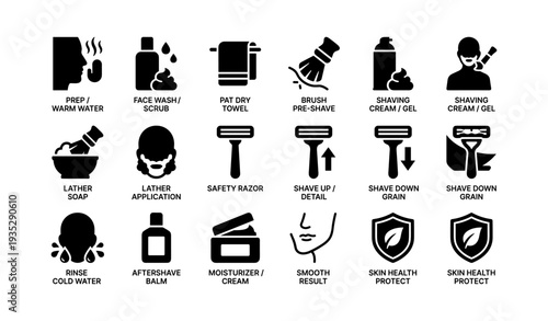 Step-by-step male shaving routine icons for smooth skin care