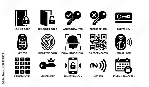 Security icons set: access control, biometric scan, smart lock, remote unlock, qr code