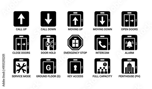 Elevator control panel icons showing directions, safety, and operation features