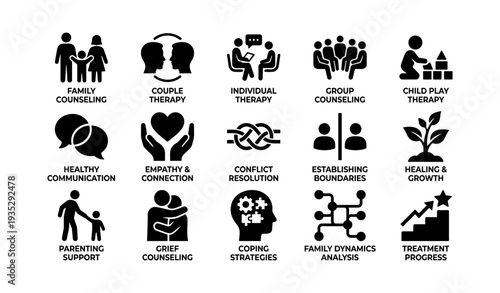 Various counseling methods: therapy icons representing family, couple, individual, and group sessions
