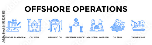 Offshore Operations Icon Set Collection Pack Banner Web Vector Illustration  Concept Containing Operate Offshore Drilling With Safety And Environmental Protection