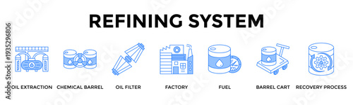 Refining System Icon Set Collection Pack Banner Web Vector Illustration  Concept Containing Convert Raw Materials Into Usable Fuel Efficiently