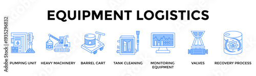 Equipment Logistics Icon Set Collection Pack Banner Web Vector Illustration  Concept Containing Coordinate Equipment And Support Systems Across Operations