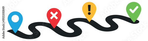 Simple graphic roadmap icons set featuring four distinct location pins depicting start, error, warning, and success for project planning and journey visualization