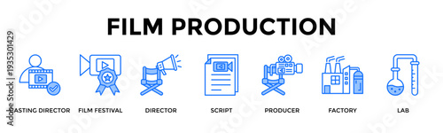 Film Production Icon Set Collection Pack Banner Web Vector Illustration  Concept Containing Create Structured Workflow From Script To Film Premiere