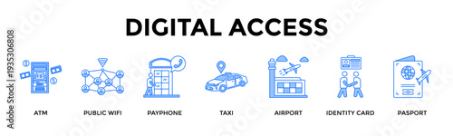 Digital Access Icon Set Collection Pack Banner Web Vector Illustration  Concept Containing Enable Secure Connectivity And Digital Public Access