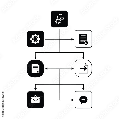Operational procedure hierarchy chart showing mechanical gear settings and document routing through various organizational levels for structured task management and professional project coordination