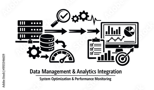 Data processing workflow integrating servers, databases, and monitoring, leading to performance analysis and strategic goal achievement