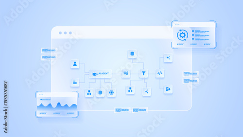 AI workflow automation artificial intelligence. ai agent network diagram dashboard machine learning with automation flow, analytic, data and automation system.