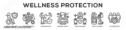 Wellness Protection web banner icon illustration concept