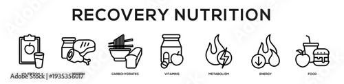 Recovery Nutrition web banner icon illustration concept