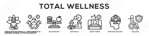 Total Wellness web banner icon illustration concept