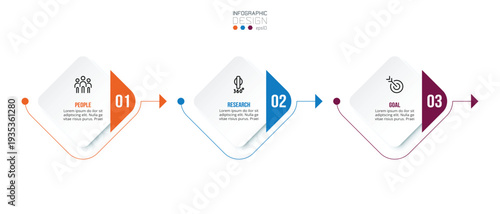 Timeline chart business infographic template.