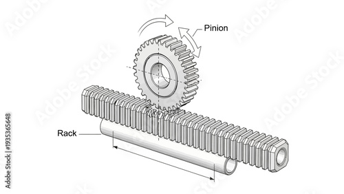 Rack and Pinion Gear System Diagram.