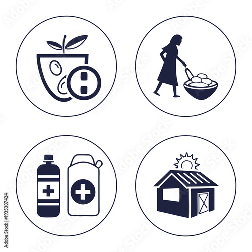 Icons representing food, health, and shelter