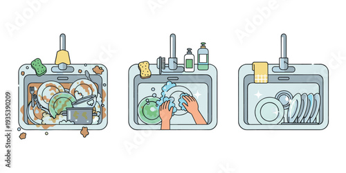 Dishwashing progress illustration displaying a sink full of dirty dishes, hands cleaning a plate, and a neat sink with clean dishes