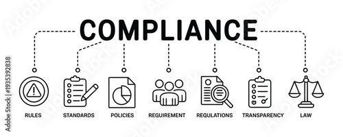 Compliance concept with rules, standards, and regulations icons