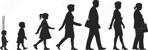 Silhouette Progression of Human Life from Baby to Adult people